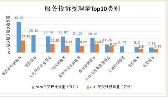 桐乡市gdp什么时候破300亿_浙江一 实力强大 小镇,GDP即将破300亿,有望发展成为温州新区(3)