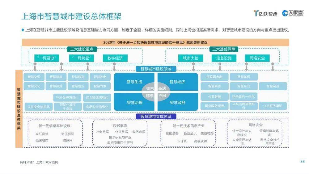 2021全国城市gdp_全国城市gdp排名2020