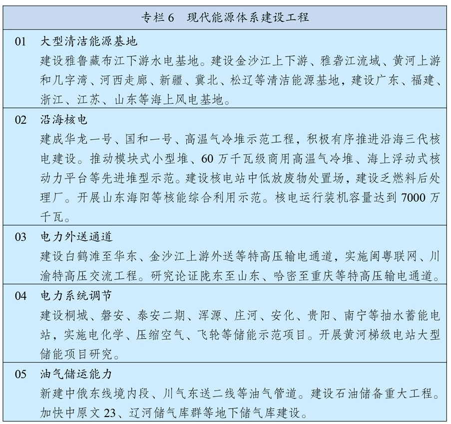十四五规划纲要解读情况报告 5ffc2163399443f0a4fba0dbc13a4d4b.png