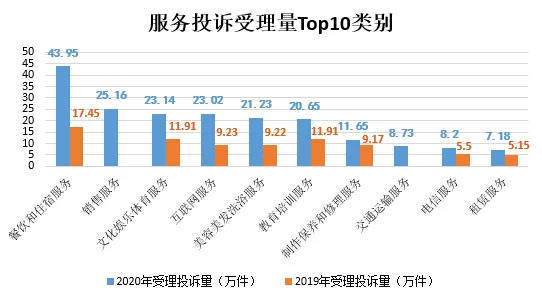 济阳人口2020总人数_2020欧洲杯(2)