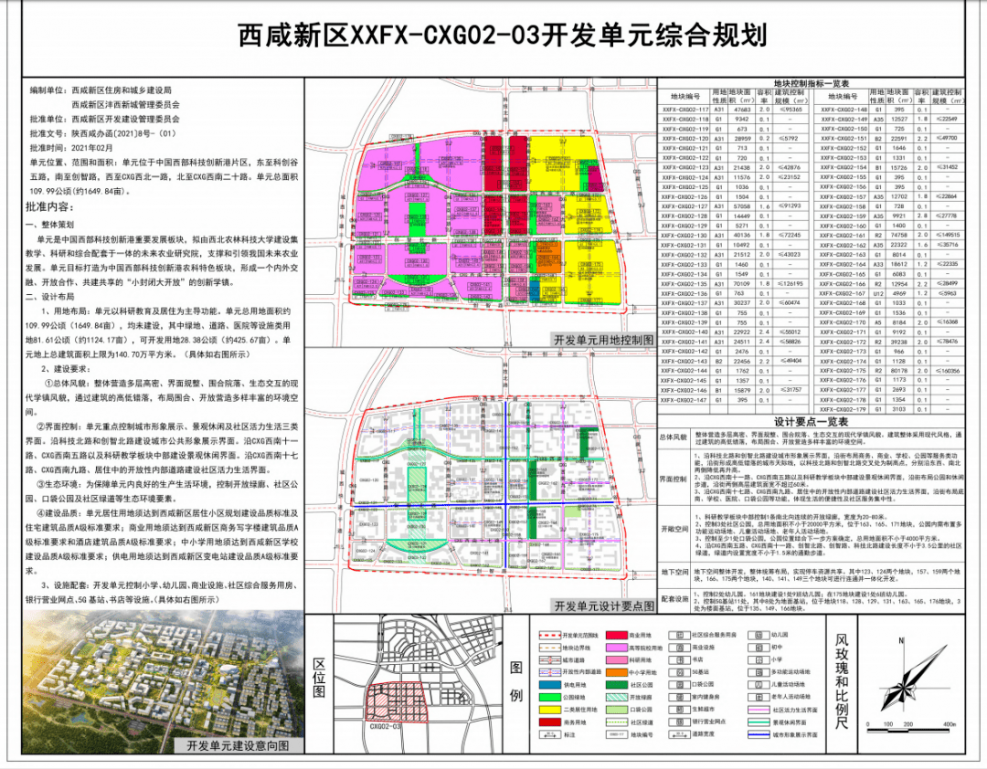 西咸新区秦汉新城gdp_西咸新区秦汉新城 首个文化国家公园