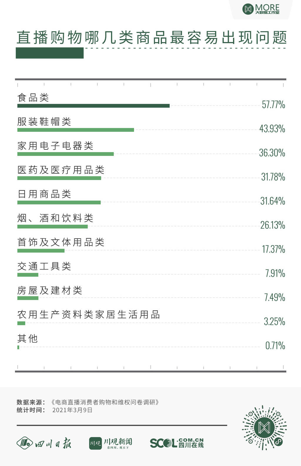 真人口播讲解_人口老龄化图片(3)