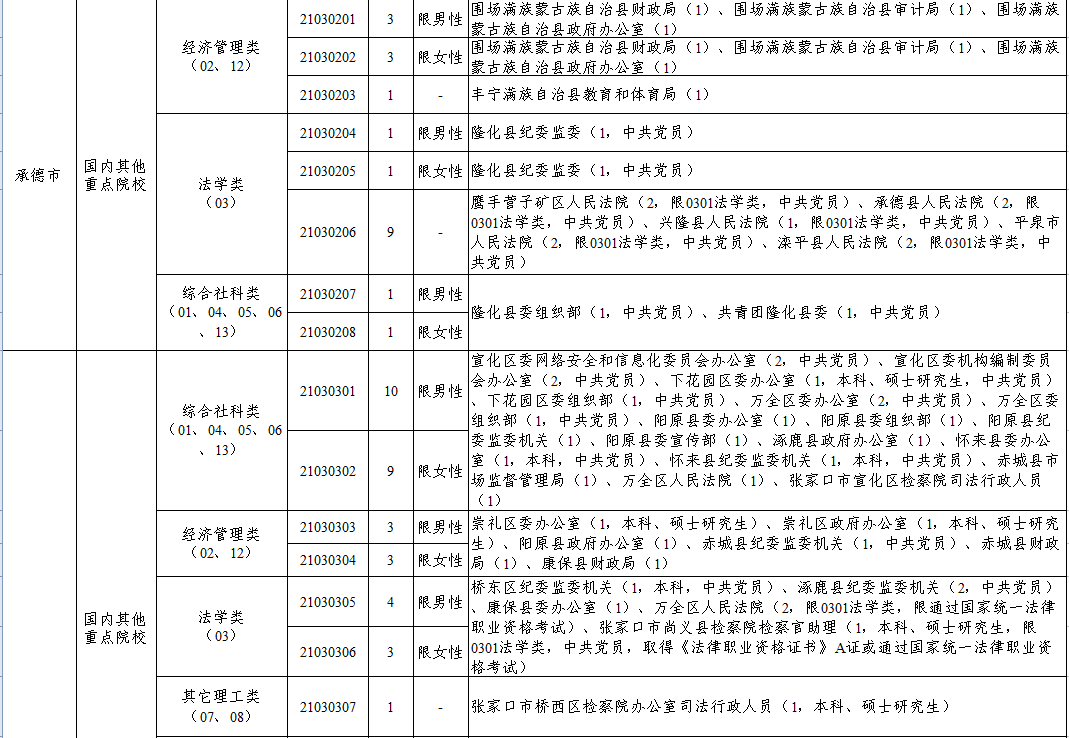 c1b52ff38d63498fbc0cc4dacab0a3d6.png