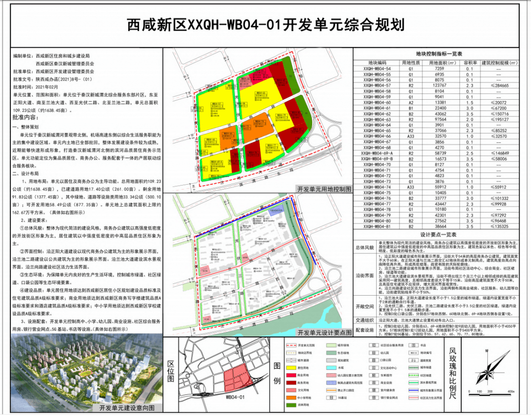 西咸新区秦汉新城gdp_西咸新区秦汉新城 首个文化国家公园(2)