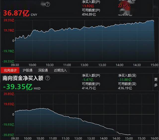 芯片的股票买哪个 dd90a33f86884605b3f307ac5675a003.jpeg