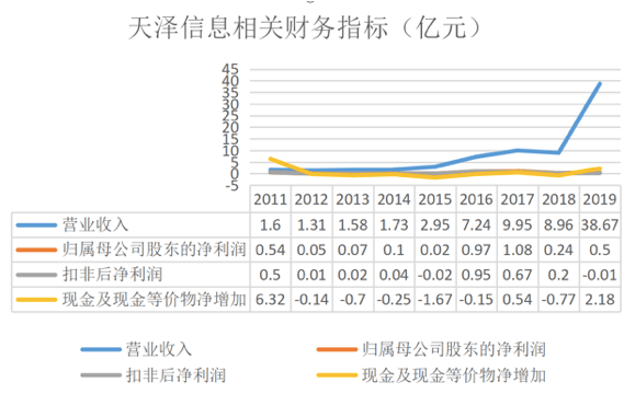 佛教控制人口_人口老龄化图片(2)