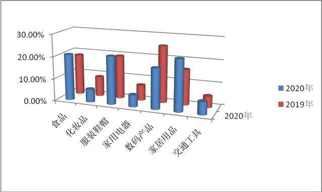 汾湖2020gdp_再挑大梁 苏州工业园区2.0将诞生(2)