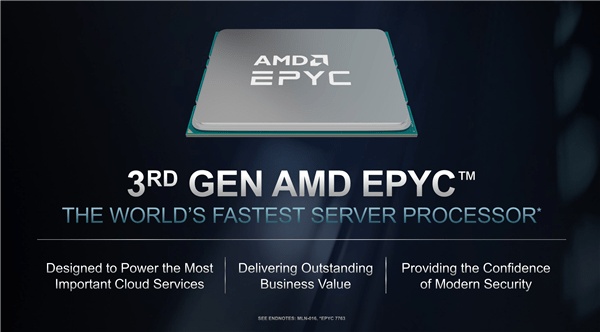 微软与AMD宣布新合作： 基于第三代EPYC处理器