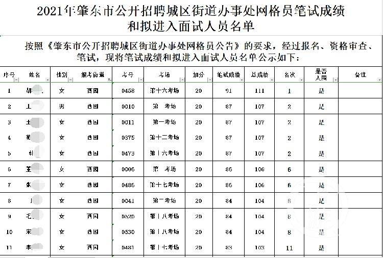 肇东人口数_肇东火车站图片