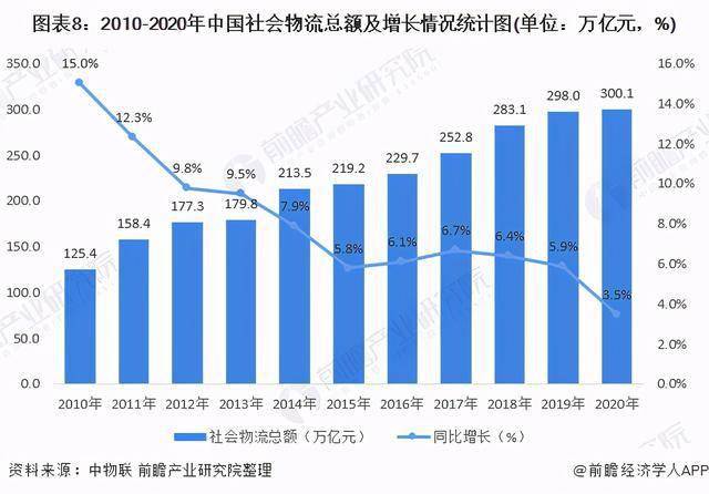 工厂产品卖给零售商算gdp吗_印度成不了下一个世界工厂,越南才可能(2)