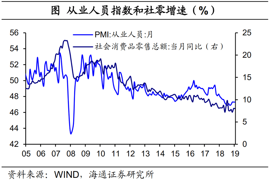 gdp税负率和销售额税负率_打破 非公经济税收贡献超50 的神话 洞幽察微 察网(2)