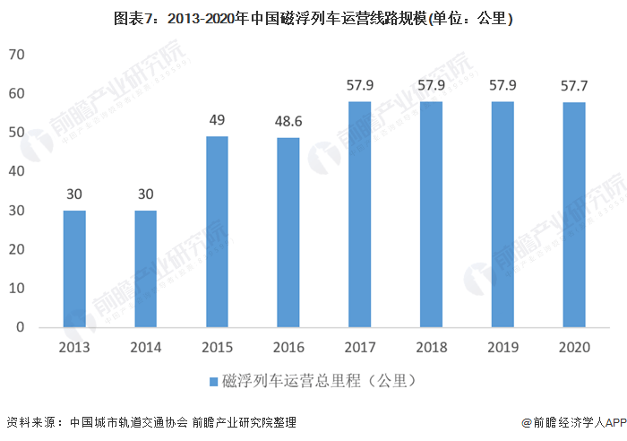 2021俄罗斯人口_欧洲最美的5个城市广场,意大利占2个,你想去哪个(2)