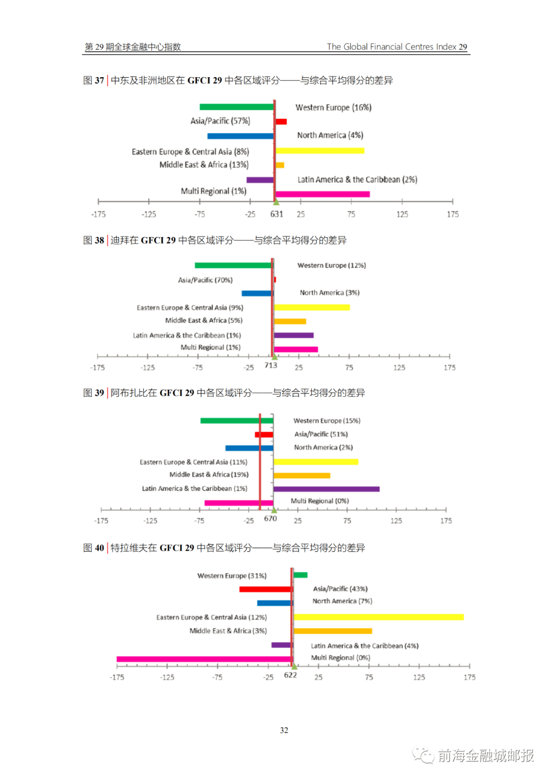 2021全球经济总量排行_中国全球经济总量排名