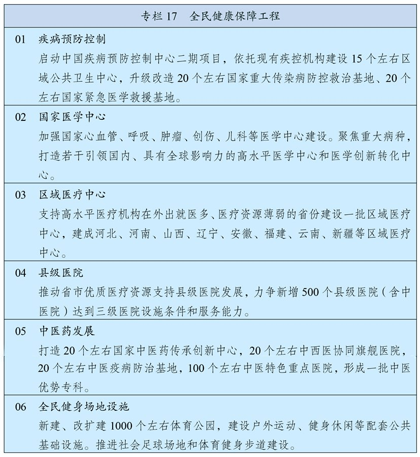 家庭人口与健康水平有关系吗_跟你有关系吗图片