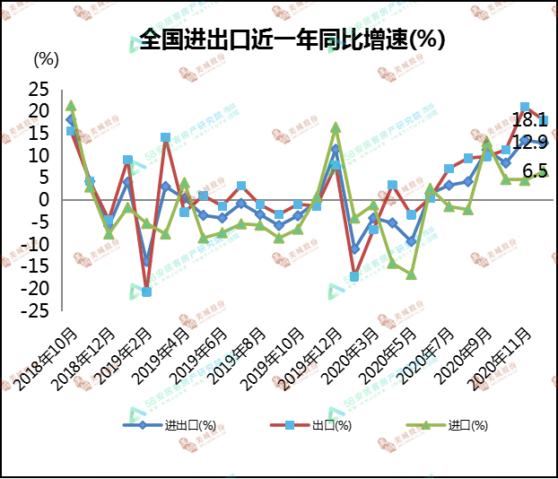 中国2021的gdp总值美元_必读 WHO预测到2030年韩国人平均寿命率先超过90岁(3)