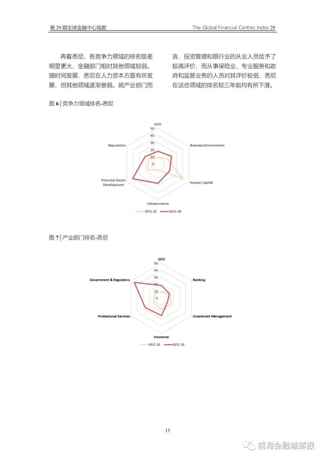 2021全球经济总量排行_中国全球经济总量排名