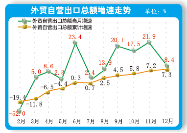 宁波市经济总量2021_宁波市地图