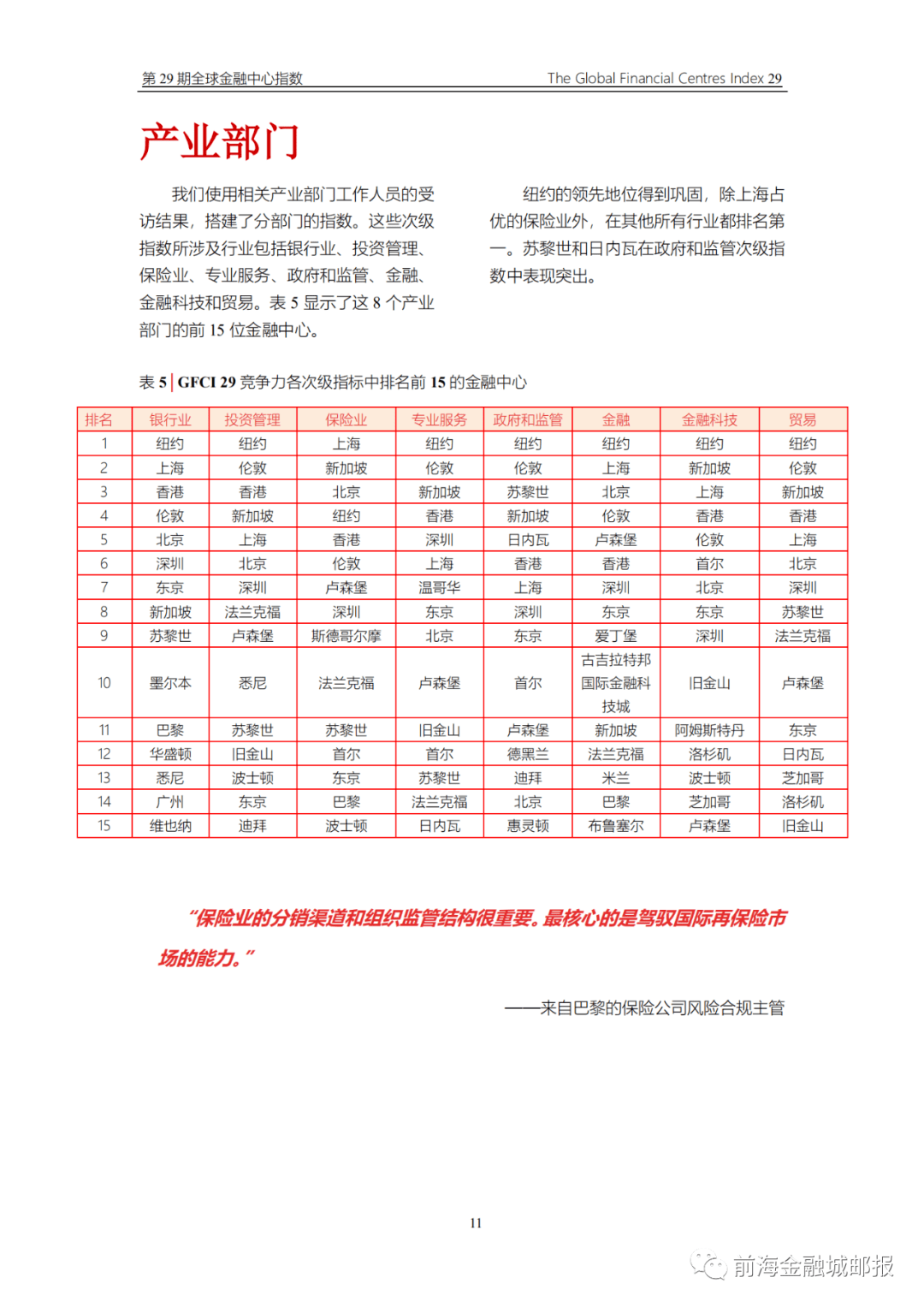 2021年世界经济总量排名_德国经济总量世界排名(2)