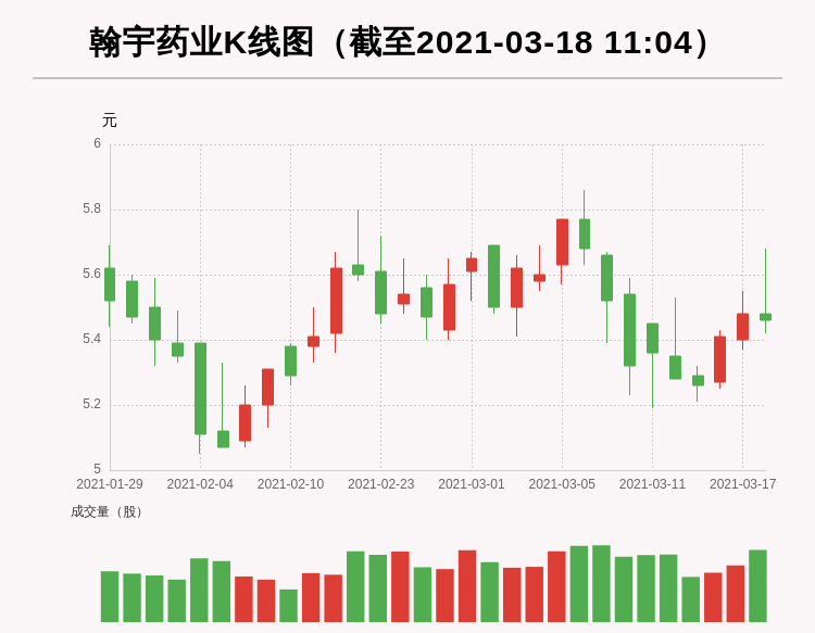 瑞士人口少 制药公司_瑞士诺华制药商标