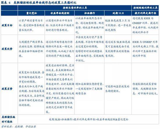 2021年金融占GDp_资讯详情 2021年中国数字经济占GDP的比例将达到55(2)