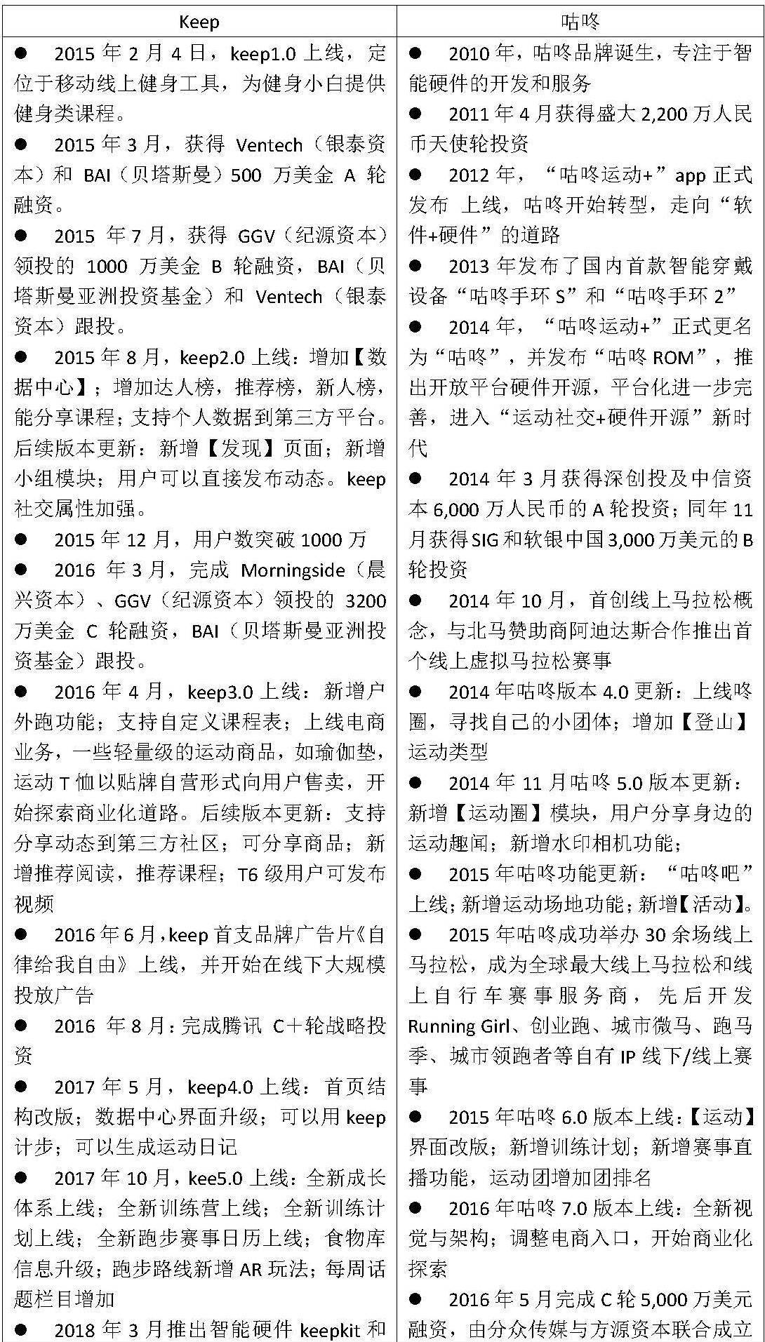 咕咚简谱_适合咕咚来了儿歌简谱(3)