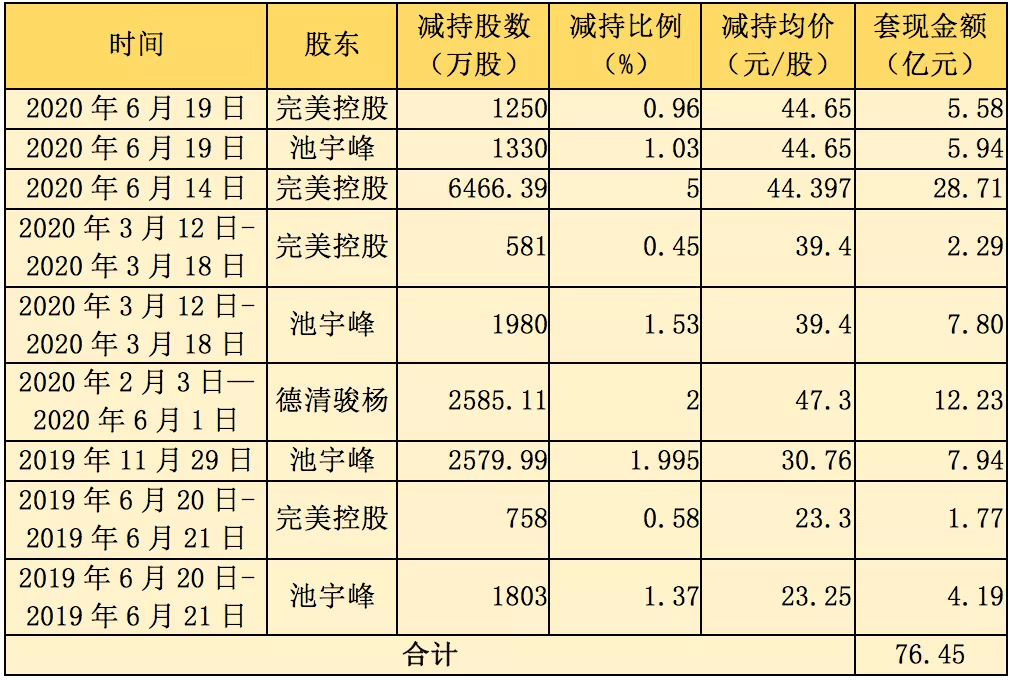 佛教控制人口_人口老龄化图片(3)