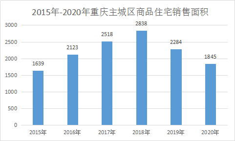 人口多了能不能新修房_人口老龄化图片