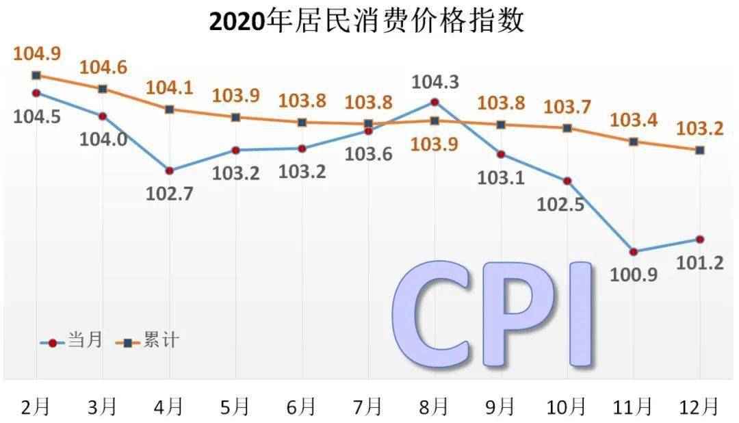 陕西铜川gdp2020_铜川市2020年国民经济和社会发展统计公报