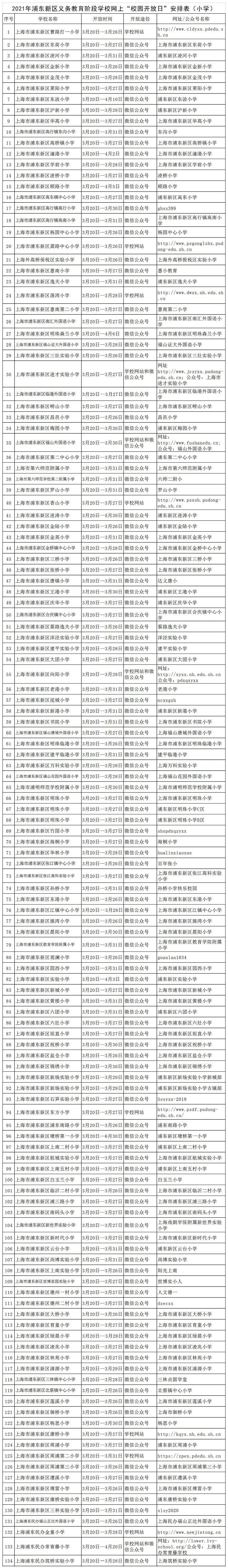 上海16區小學初中校園明起雲開放時間不少於7天