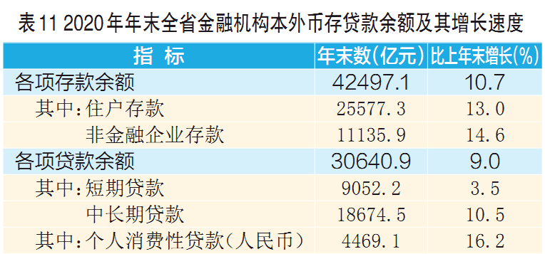 2020山西侯马gdp_图解 2020年侯马市委经济工作会议