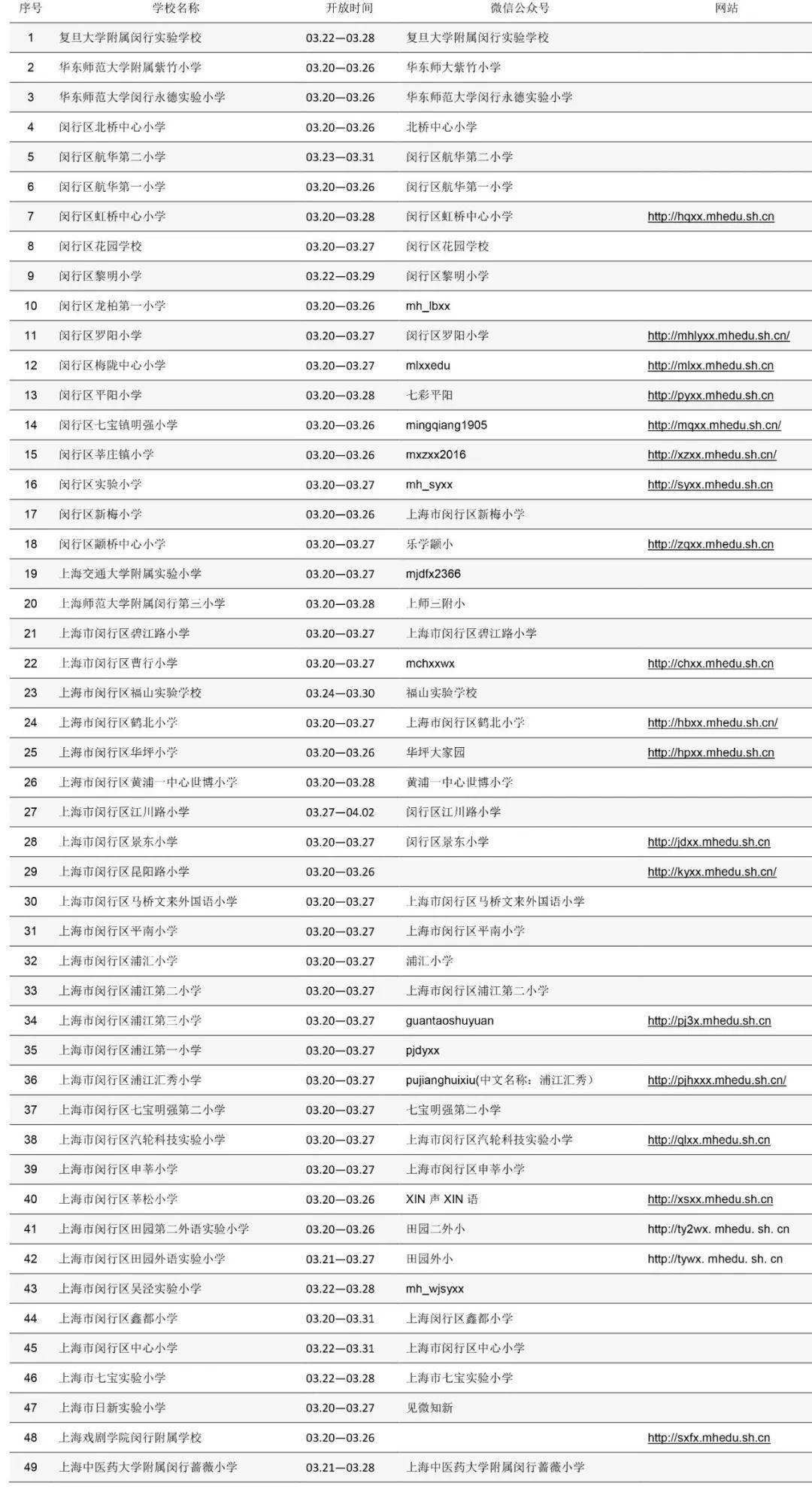 园区学校排名_文山职教园区所有学校