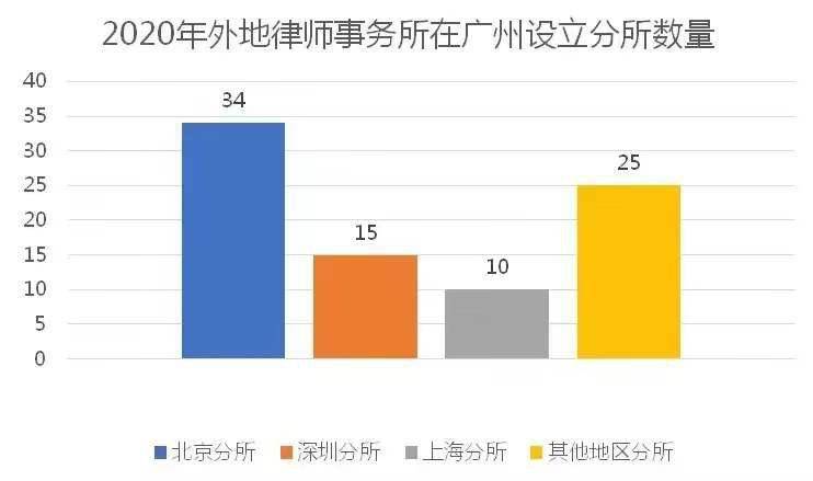 澳门人口202O_澳门人口普查漫画(3)