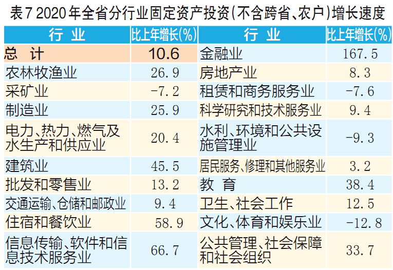 2020山西侯马gdp_图解 2020年侯马市委经济工作会议