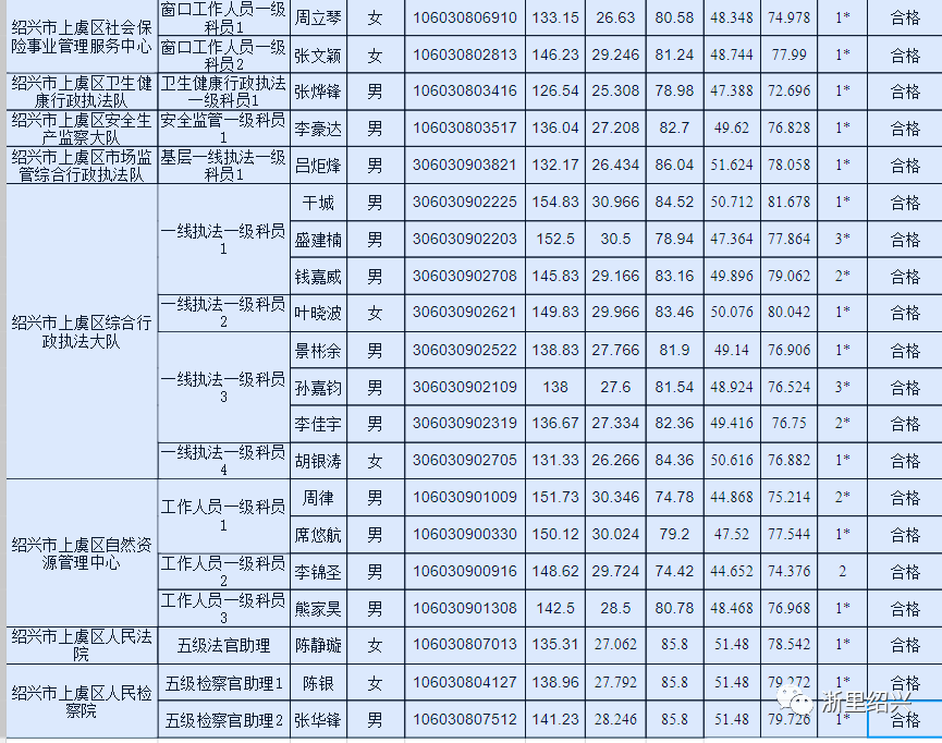 新昌人口2021_新昌大佛寺(3)