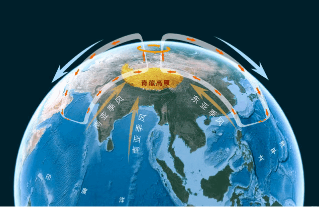 海洋我们的气候和天气纪念323世界气象日