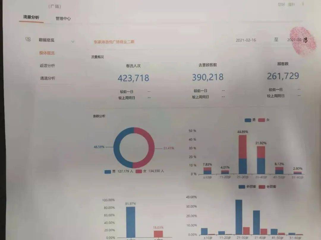 市场监督管理局已对名创优品等相关涉事单位立案调查(图10)