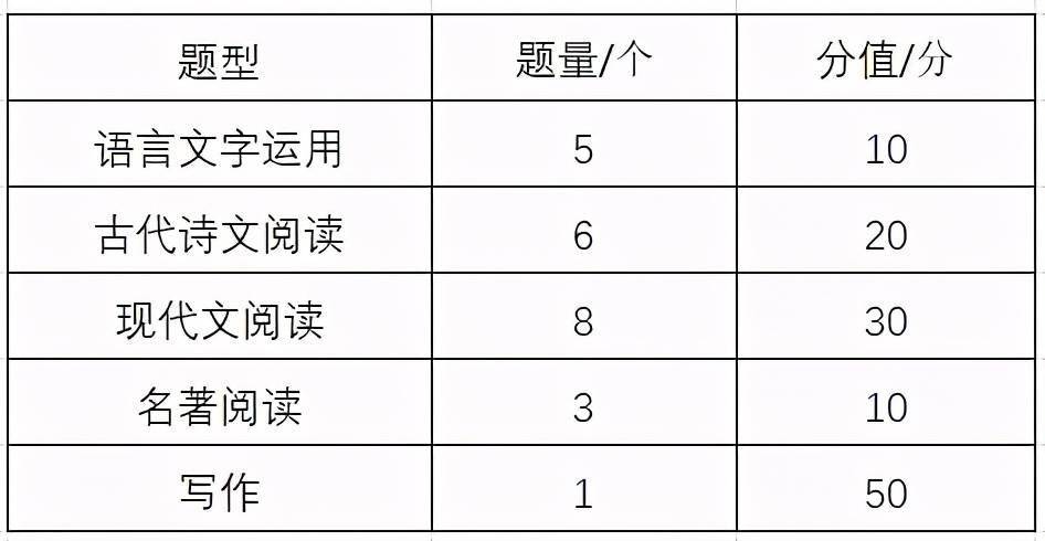 常德gdp2021为什么是负数_2018年GDP出炉,常德和岳阳差...常德终于将重返成为湖南第二大经济体