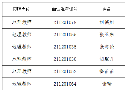 青岛人口2021增长_2021青岛马拉松照片