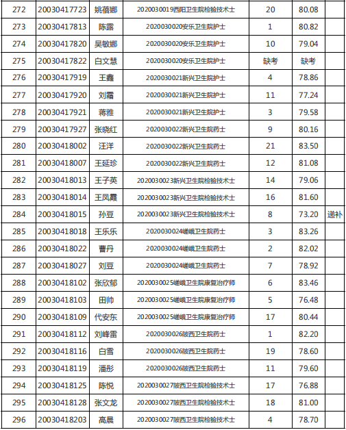 三原人口_资料档案 名人墨迹