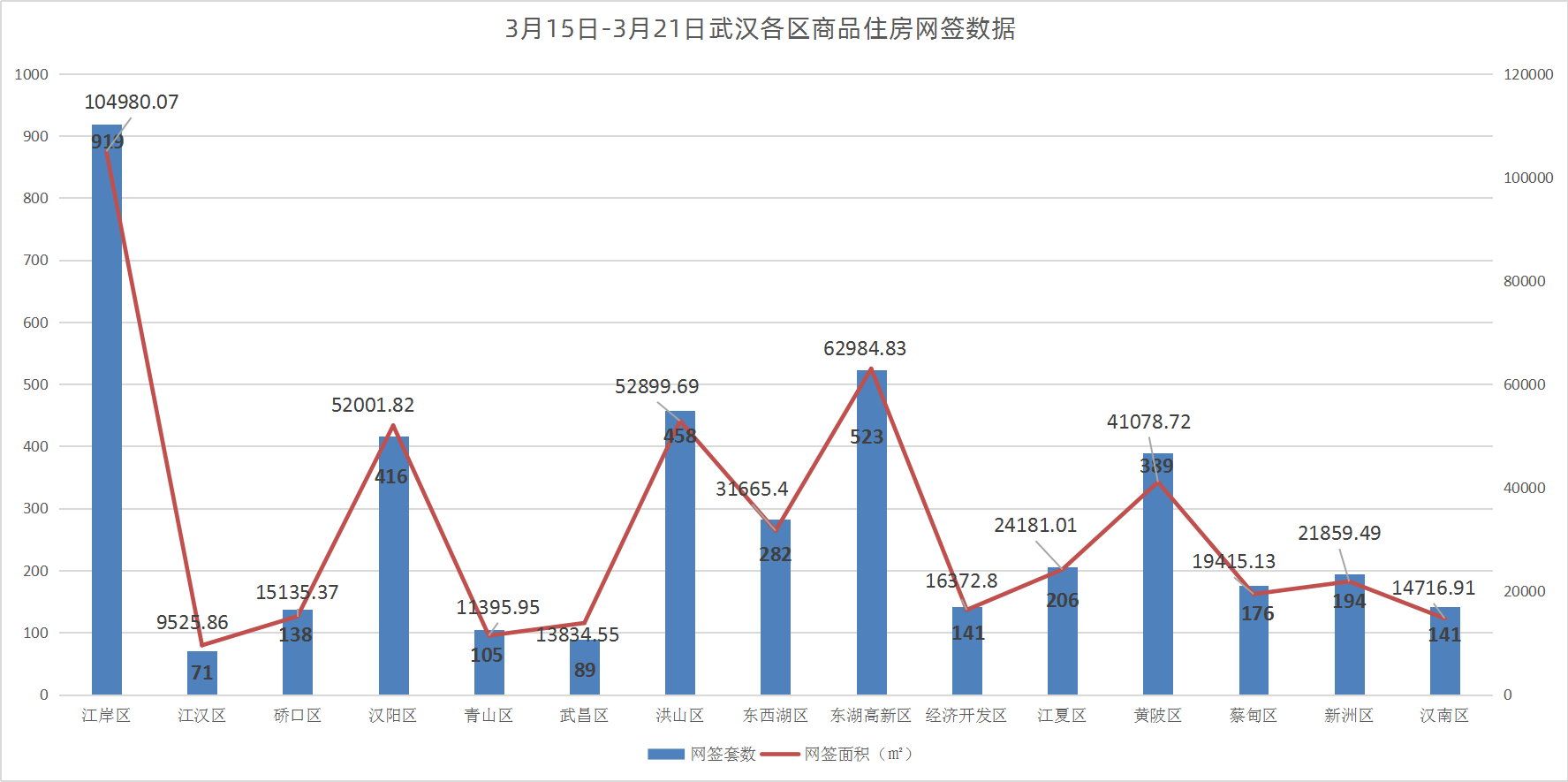 2021年六盘水市盘州市GDP_贵州六盘水市盘州公安局招警128人今日报名(3)