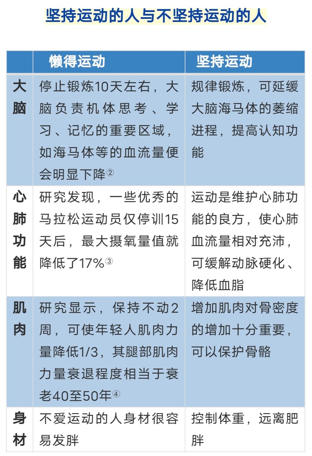 生活人口流动简单举例_简单生活图片