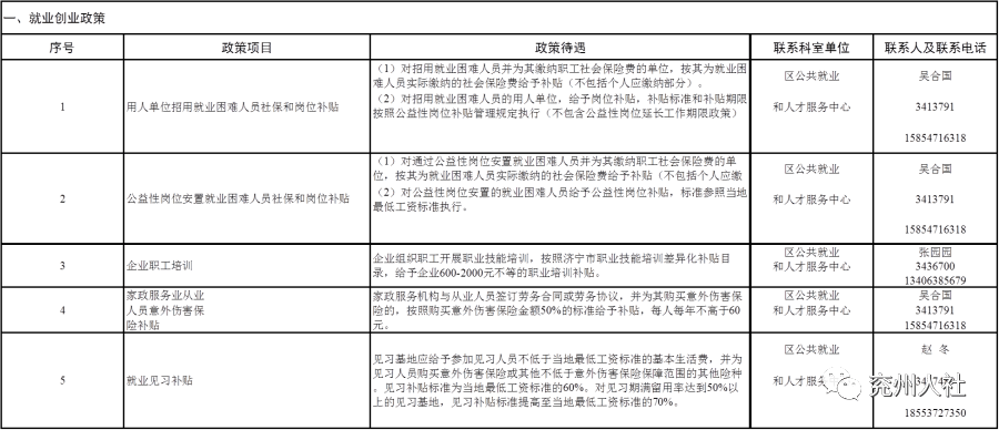 重点人口走访工作总结_走访农村重点人员照片