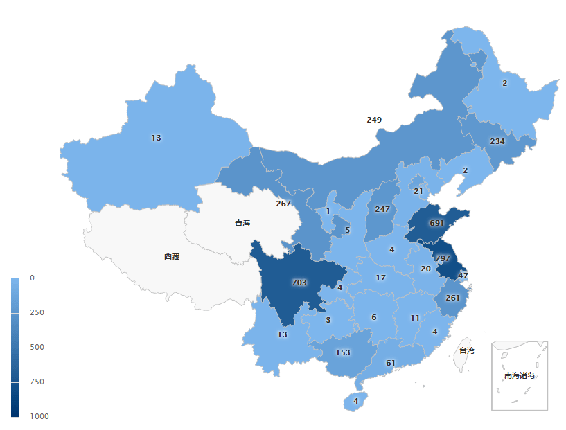 1986年中国及世界人口(2)