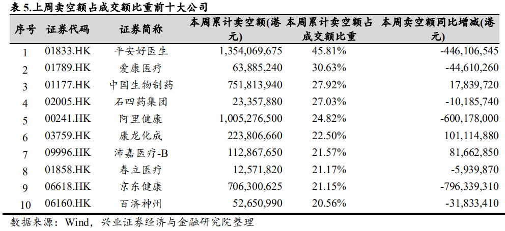 新冠疫情再度活跃，南方阳性率微妙高于北方——疫情现状分析与应对策略