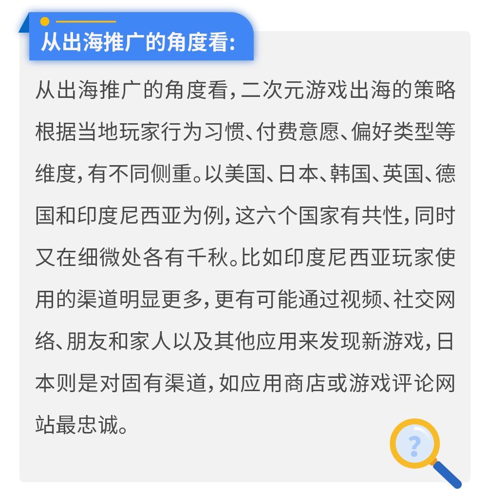 赛道|Google 变现团队邀请专家解析二次元手游赛道变现机遇