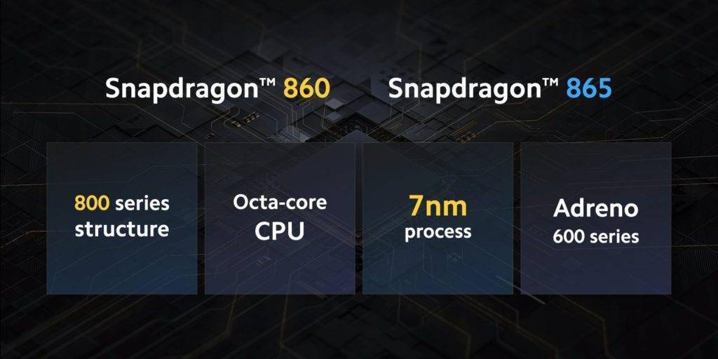 不支持5g网络?高通骁龙860发布:千元机预定