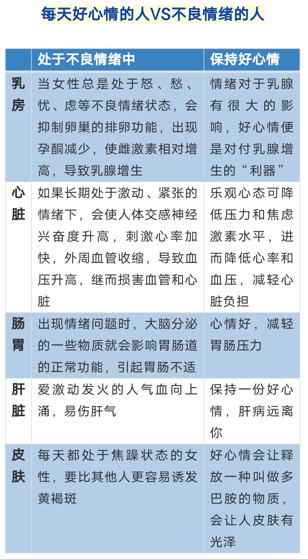 生活人口流动简单举例_简单生活图片