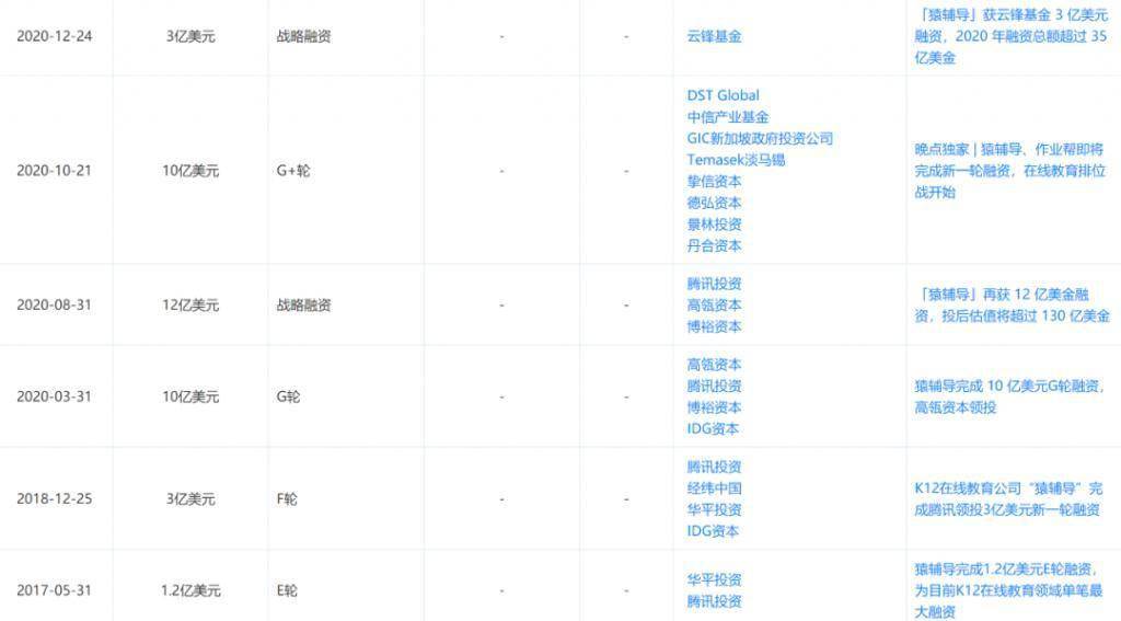 辽宁新民2020gdp有多少_辽宁2020一季度GDP数据发布,盘锦全省第一,沈阳跌幅最大(3)