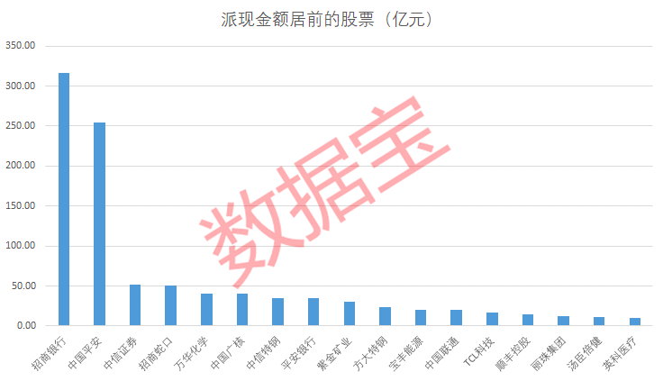 大冶gdp超过黄石了吧_黄石大冶湖最新规划图(3)