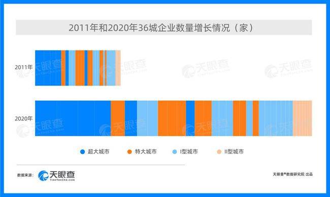 10年经济总量目标_中国10年经济增长图